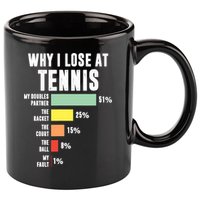 Why I Lose At Tennis, Funny Tennis Player 11oz C Handle Ceramic Mug