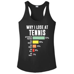 Why I Lose At Tennis, Funny Tennis Player Ladies PosiCharge Competitor Racerback Tank