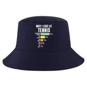 Why I Lose At Tennis, Funny Tennis Player Cool Comfort Performance Bucket Hat