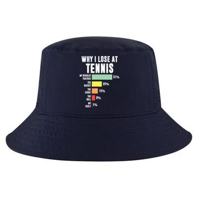 Why I Lose At Tennis, Funny Tennis Player Cool Comfort Performance Bucket Hat