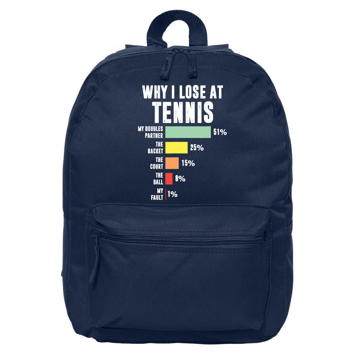 Why I Lose At Tennis, Funny Tennis Player 16 in Basic Backpack
