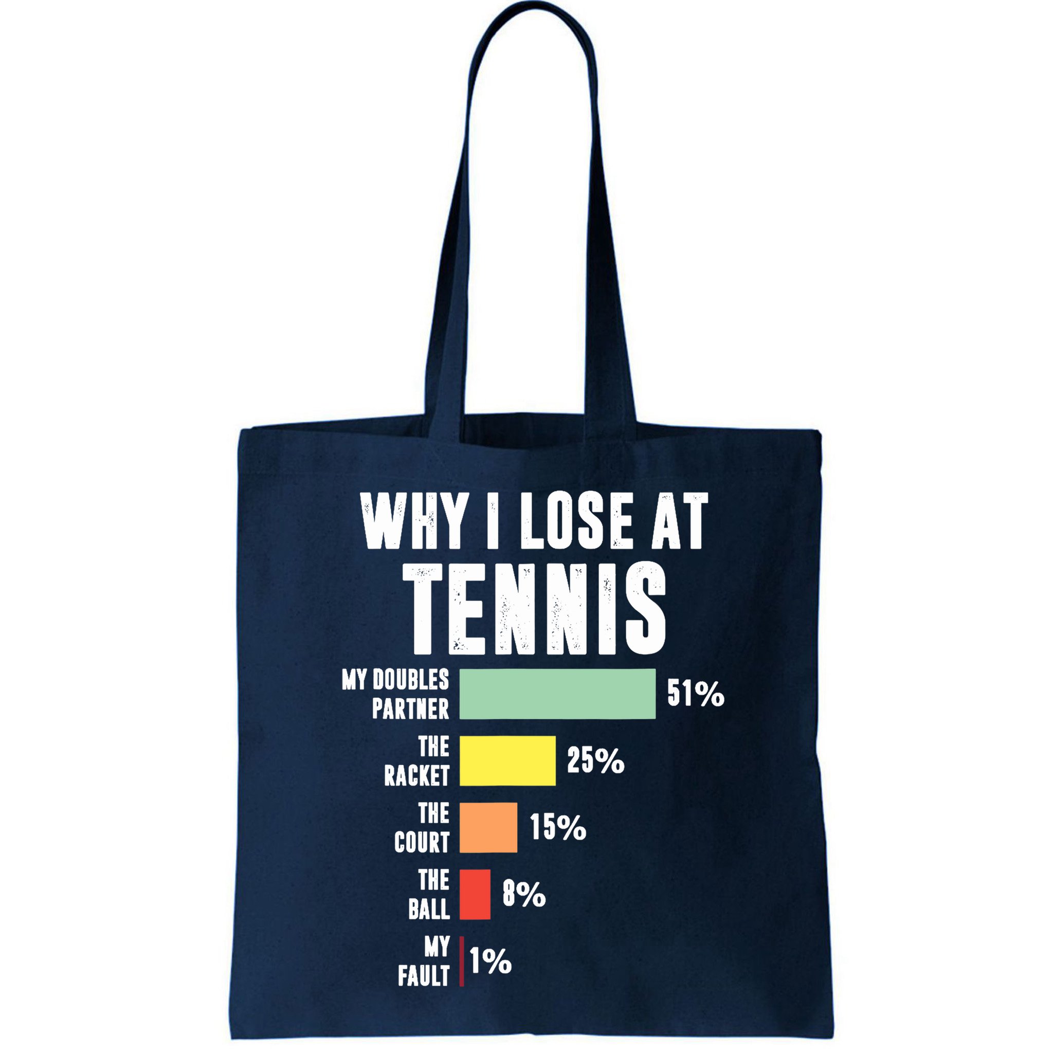 Why I Lose At Tennis, Funny Tennis Player Bag