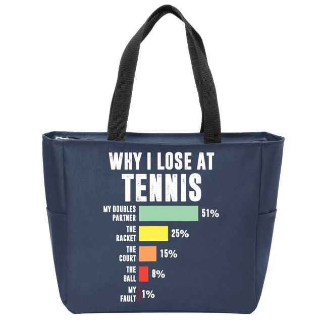 Why I Lose At Tennis, Funny Tennis Player Zip Tote Bag