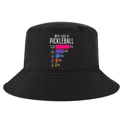 Why I Lose At Pickleball Funny Pickle Ball Cool Comfort Performance Bucket Hat