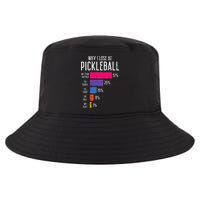 Why I Lose At Pickleball Funny Pickle Ball Cool Comfort Performance Bucket Hat