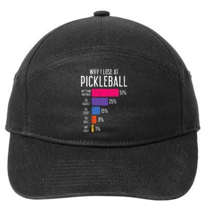 Why I Lose At Pickleball Funny Pickle Ball 7-Panel Snapback Hat