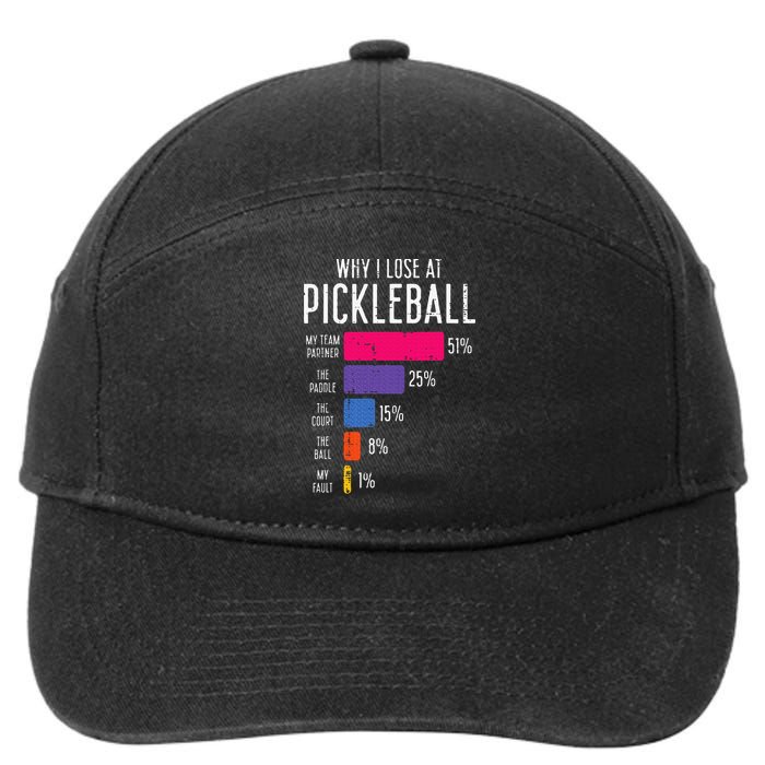 Why I Lose At Pickleball Funny Pickle Ball 7-Panel Snapback Hat