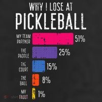 Why I Lose At Pickleball Funny Pickle Ball Adult Drive Performance Visor