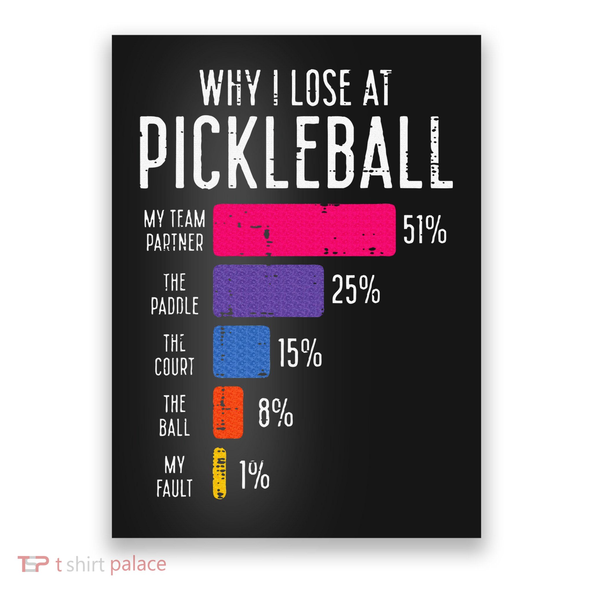 Why I Lose At Pickleball Funny Pickle Ball Poster