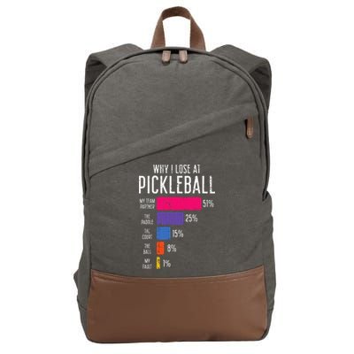 Why I Lose At Pickleball Funny Pickle Ball Cotton Canvas Backpack