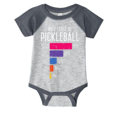 Why I Lose At Pickleball Funny Pickle Ball Infant Baby Jersey Bodysuit