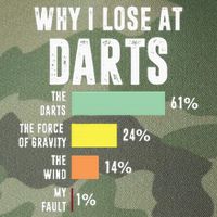 Why I Lose At Darts Funny Darts Player Legacy Tie Dye Trucker Hat