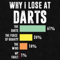 Why I Lose At Darts Funny Darts Player Ladies PosiCharge Tri-Blend Wicking Tank
