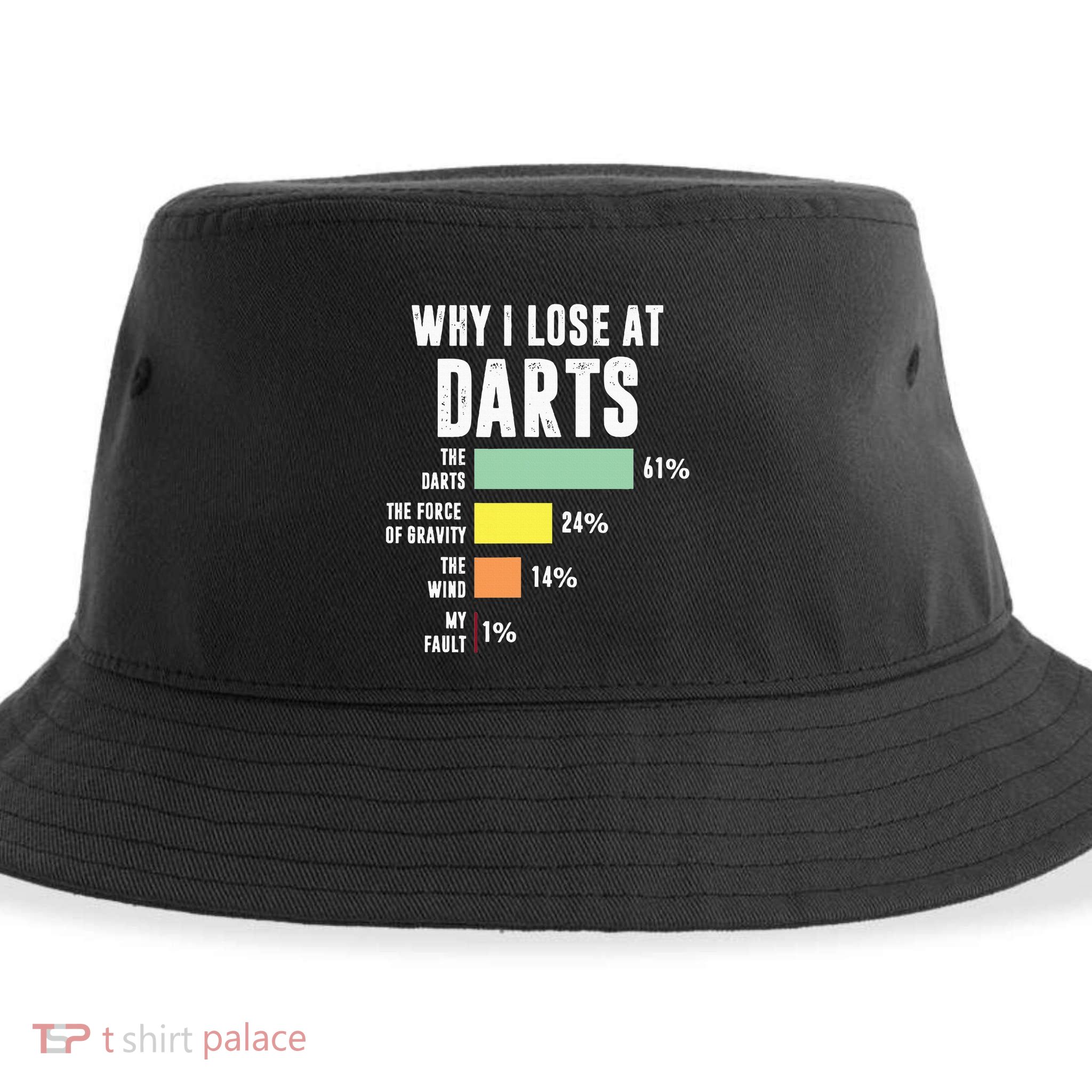 Why I Lose At Darts Funny Darts Player Sustainable Bucket Hat