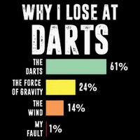 Why I Lose At Darts Funny Darts Player 16 in Basic Backpack