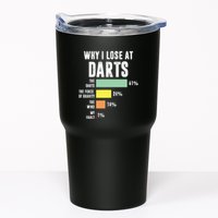 Why I Lose At Darts Funny Darts Player Tumbler