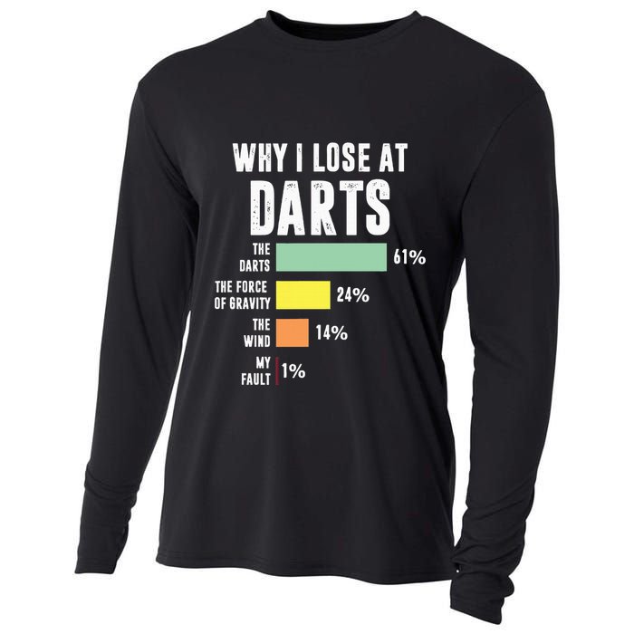 Why I Lose At Darts Funny Darts Player Cooling Performance Long Sleeve Crew