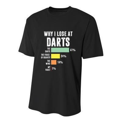 Why I Lose At Darts Funny Darts Player Youth Performance Sprint T-Shirt