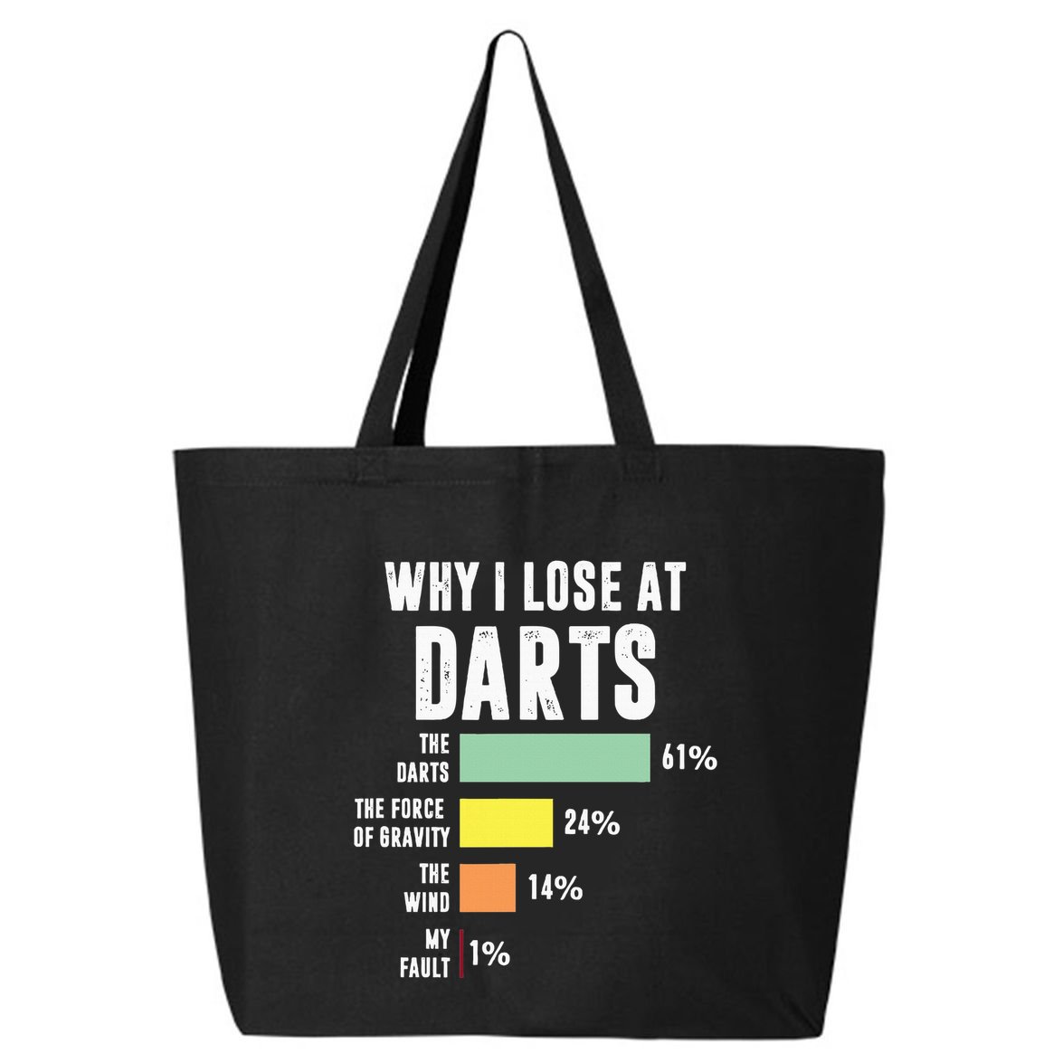 Why I Lose At Darts Funny Darts Player 25L Jumbo Tote