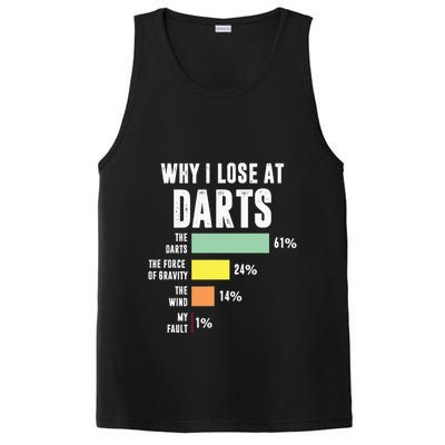 Why I Lose At Darts Funny Darts Player PosiCharge Competitor Tank
