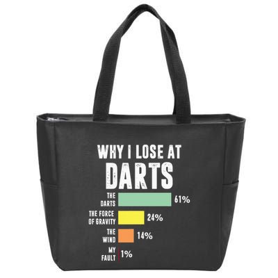 Why I Lose At Darts Funny Darts Player Zip Tote Bag