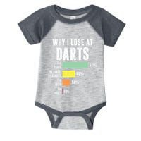 Why I Lose At Darts Funny Darts Player Infant Baby Jersey Bodysuit