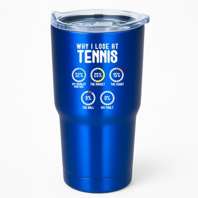 Why I Lose At Tennis Cute Percentage Tennis Player Great Gift Tumbler