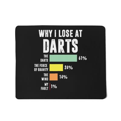 Why I Lose At Darts, Funny Darts Player Mousepad