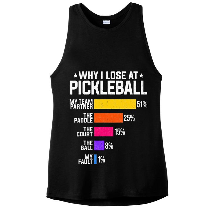 Why I Lose At Pickleball Humor Funny Pickleballers Ladies PosiCharge Tri-Blend Wicking Tank