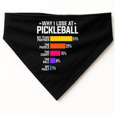 Why I Lose At Pickleball Humor Funny Pickleballers USA-Made Doggie Bandana