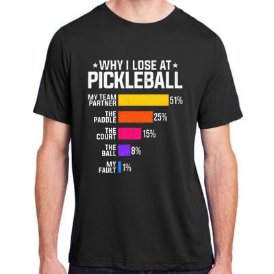 Why I Lose At Pickleball Humor Funny Pickleballers Adult ChromaSoft Performance T-Shirt