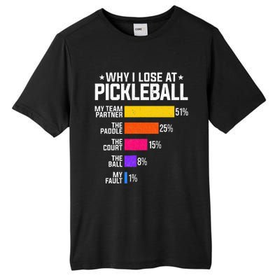 Why I Lose At Pickleball Humor Funny Pickleballers Tall Fusion ChromaSoft Performance T-Shirt