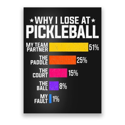 Why I Lose At Pickleball Humor Funny Pickleballers Poster