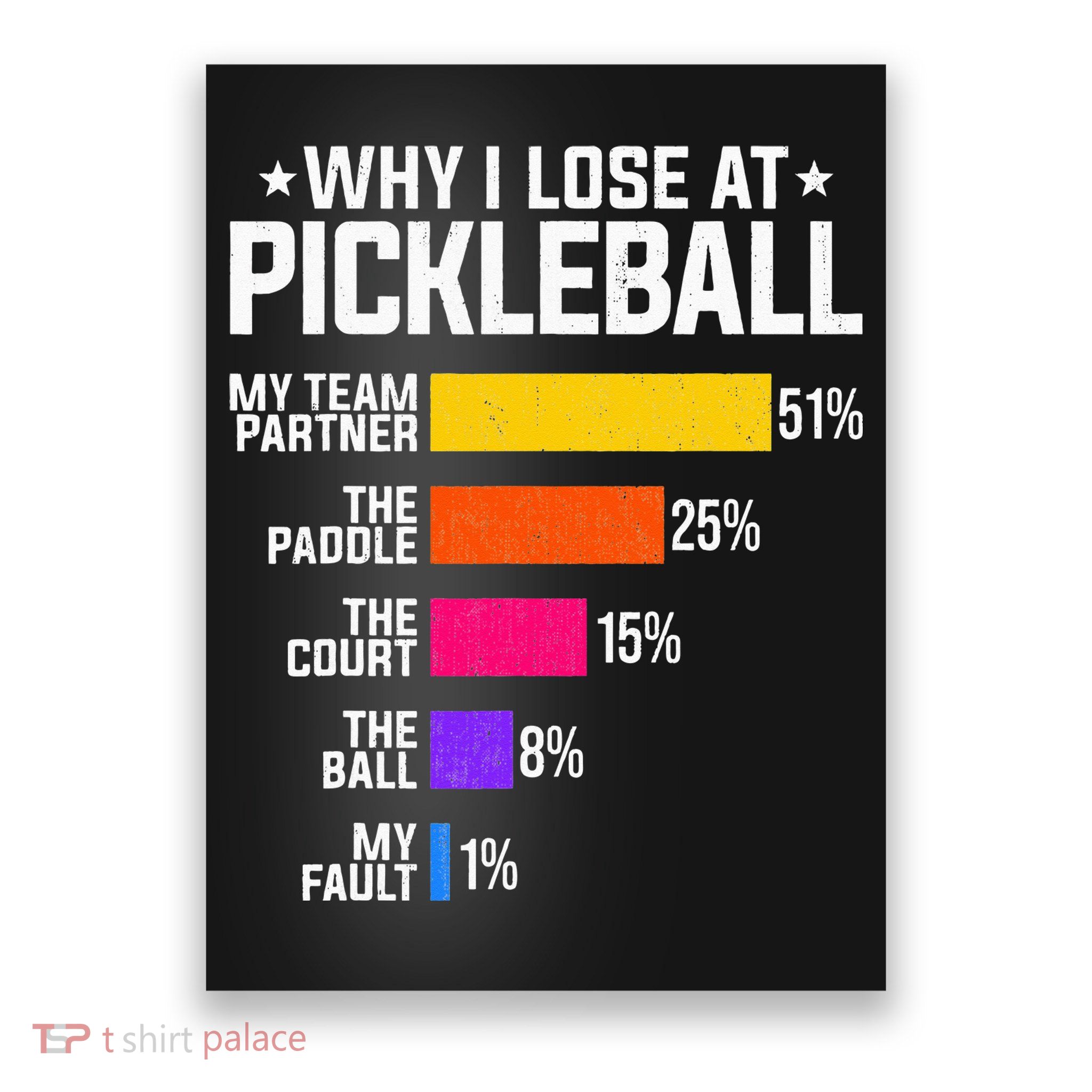 Why I Lose At Pickleball Humor Funny Pickleballers Poster