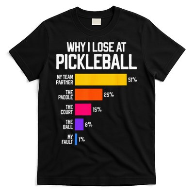 Why I Lose At Pickleball Humor Funny Pickleballers T-Shirt