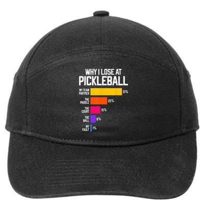Why I Lose At Pickleball Humor Funny Pickleballers 7-Panel Snapback Hat