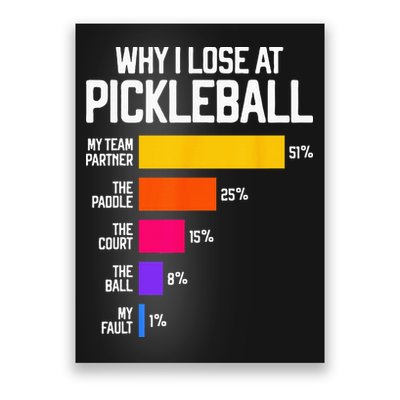 Why I Lose At Pickleball Humor Funny Pickleballers Poster