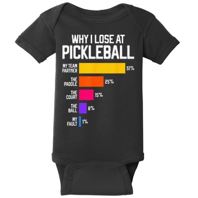 Why I Lose At Pickleball Humor Funny Pickleballers Baby Bodysuit