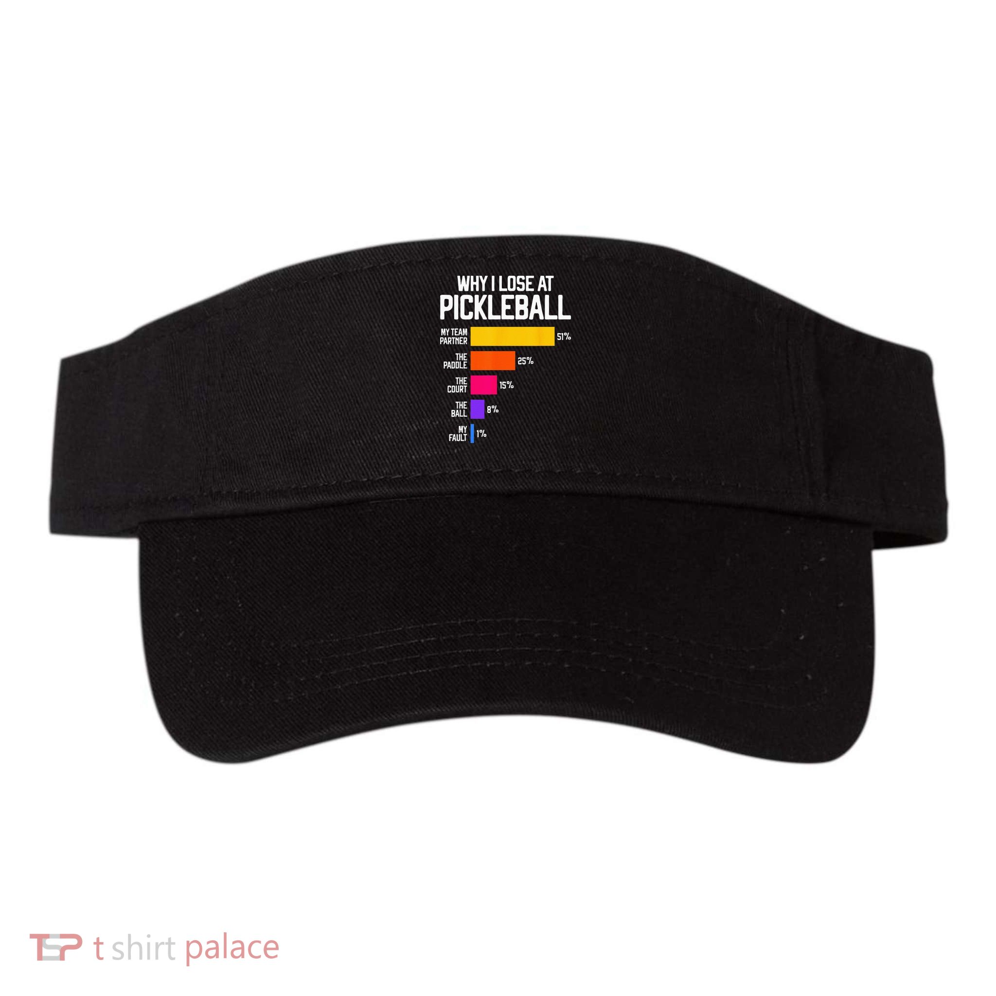 Why I Lose At Pickleball Humor Funny Pickleballers Visor