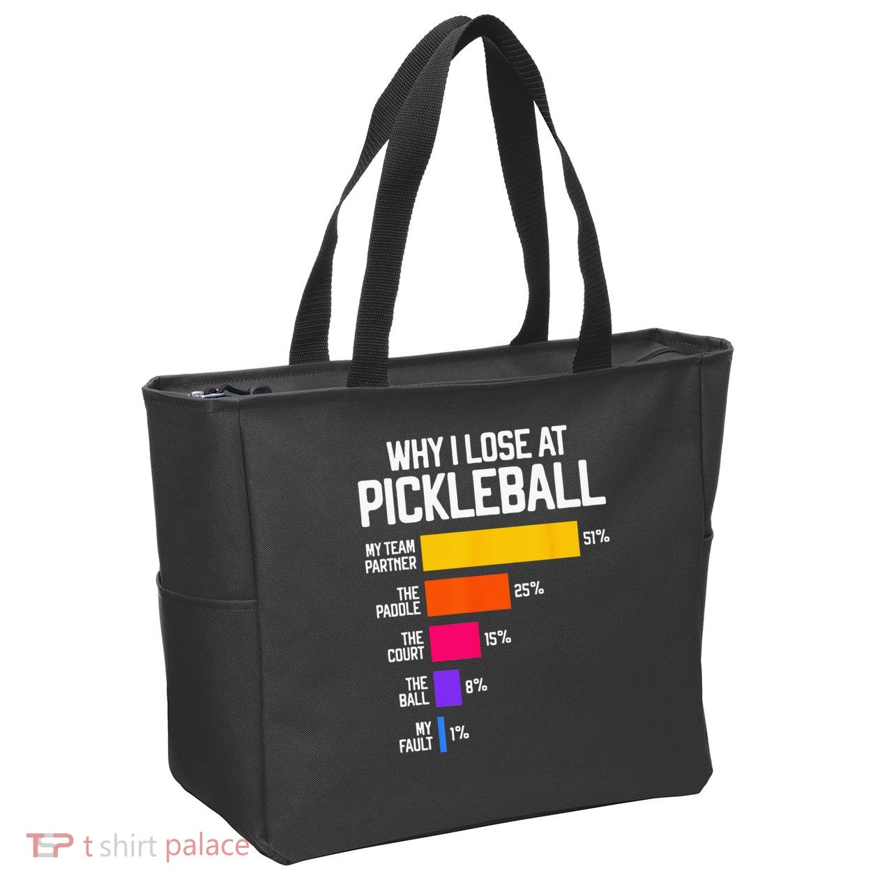 Why I Lose At Pickleball Humor Funny Pickleballers Zip Tote Bag