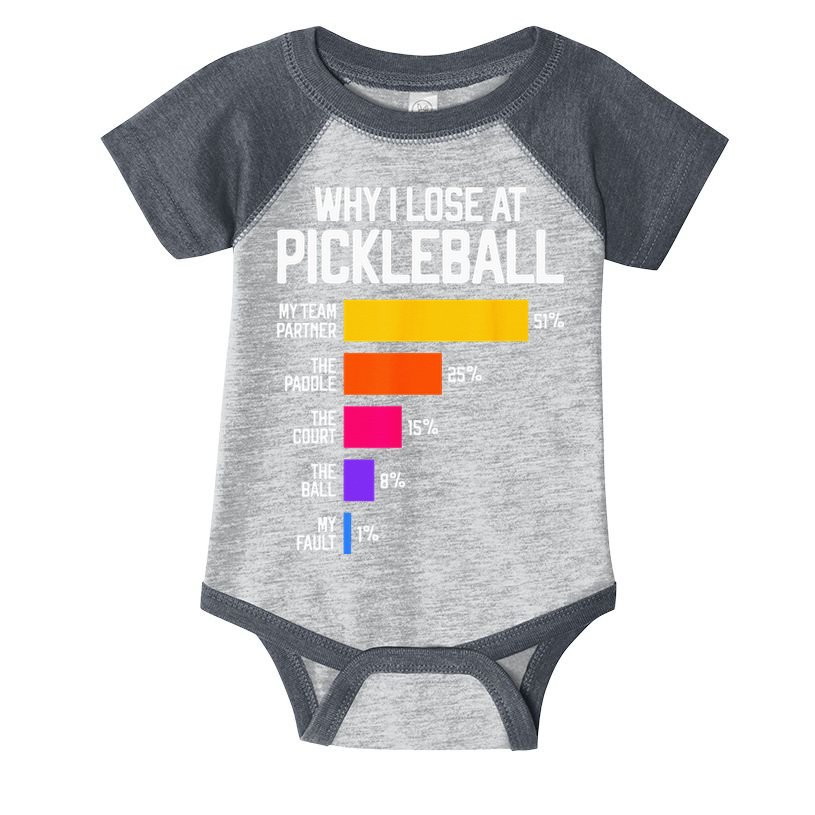 Why I Lose At Pickleball Humor Funny Pickleballers Infant Baby Jersey Bodysuit
