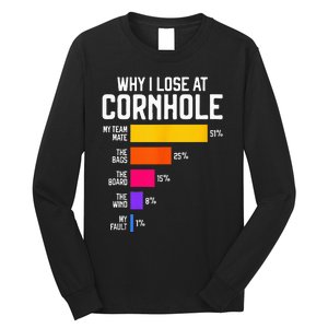 Why I Lose At Cornhole Humor Toss Like A Boss Long Sleeve Shirt