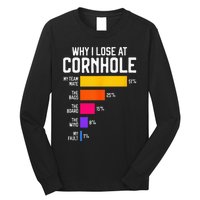 Why I Lose At Cornhole Humor Toss Like A Boss Long Sleeve Shirt