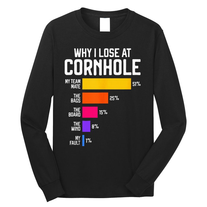 Why I Lose At Cornhole Humor Toss Like A Boss Long Sleeve Shirt