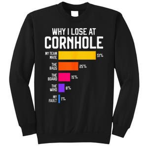 Why I Lose At Cornhole Humor Toss Like A Boss Sweatshirt