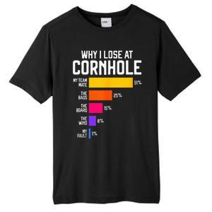 Why I Lose At Cornhole Humor Toss Like A Boss Tall Fusion ChromaSoft Performance T-Shirt