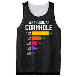 Why I Lose At Cornhole Humor Toss Like A Boss Mesh Reversible Basketball Jersey Tank