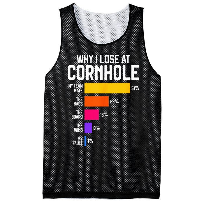 Why I Lose At Cornhole Humor Toss Like A Boss Mesh Reversible Basketball Jersey Tank