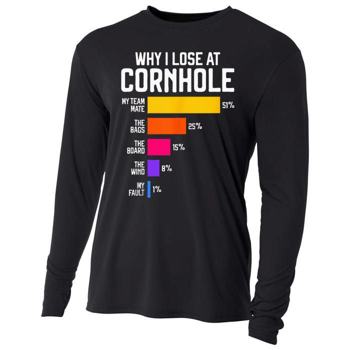 Why I Lose At Cornhole Humor Toss Like A Boss Cooling Performance Long Sleeve Crew