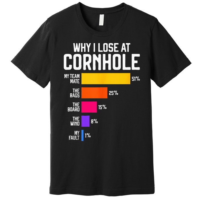 Why I Lose At Cornhole Humor Toss Like A Boss Premium T-Shirt